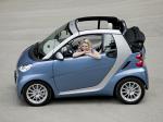 Smart ForTwo Cabrio 2010 года